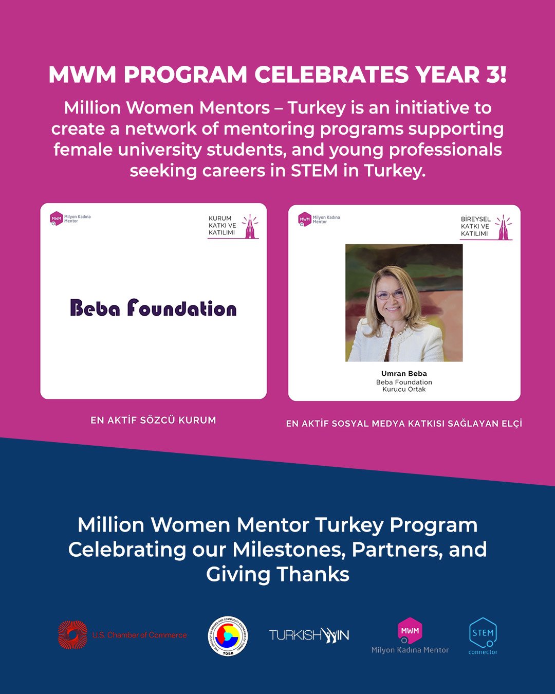 MWM PROGRAM CELEBRATES YEAR 3!